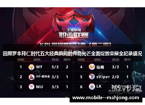 回顾罗本拜仁时代五大经典瞬间的传奇光芒全面绽放荣耀全纪录盛况