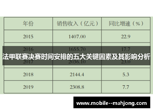 法甲联赛决赛时间安排的五大关键因素及其影响分析