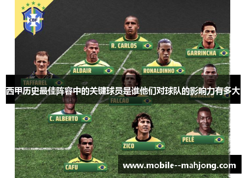 西甲历史最佳阵容中的关键球员是谁他们对球队的影响力有多大