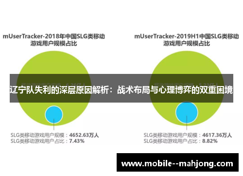 辽宁队失利的深层原因解析：战术布局与心理博弈的双重困境