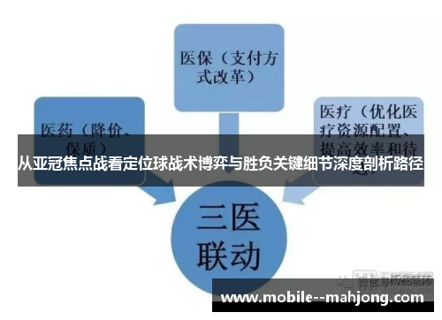 从亚冠焦点战看定位球战术博弈与胜负关键细节深度剖析路径