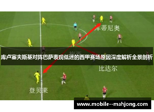 库卢塞夫斯基对阵巴萨表现低迷的西甲赛场原因深度解析全景剖析