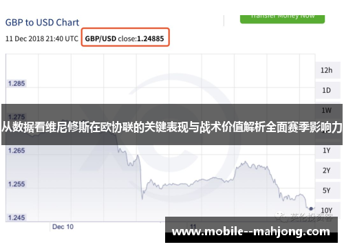从数据看维尼修斯在欧协联的关键表现与战术价值解析全面赛季影响力